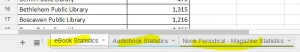 multiple sheets