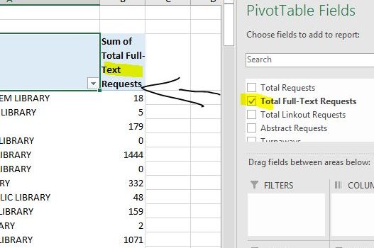 The Simplicity of Pivot Tables The Simplicity of Pivot Tables